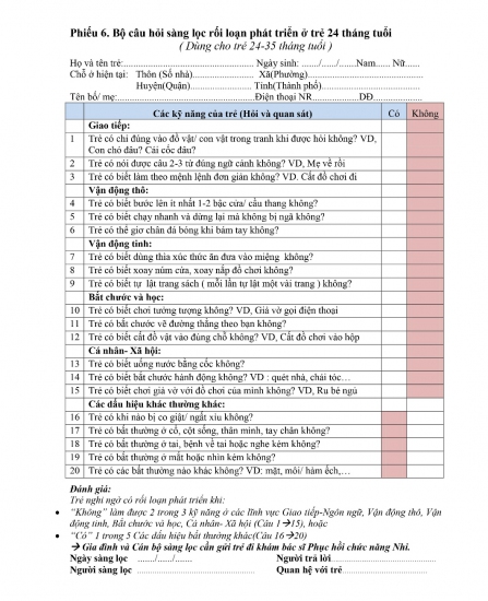 Bộ câu hỏi sàng lọc rối loạn phát triển ở trẻ 24-35 tháng tuổi (ASQ)
