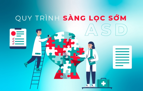 Quy trình sàng lọc sớm ASD