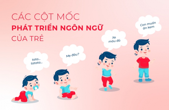 Các cột mốc phát triển ngôn ngữ của trẻ
