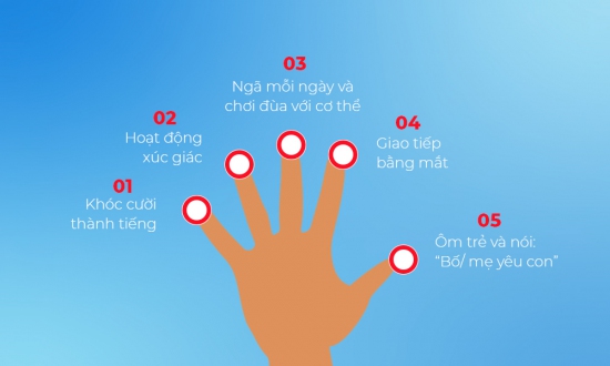 Khỏe mạnh và hạnh phúc hơn cùng trẻ tự kỷ mỗi ngày với 5 điều răn