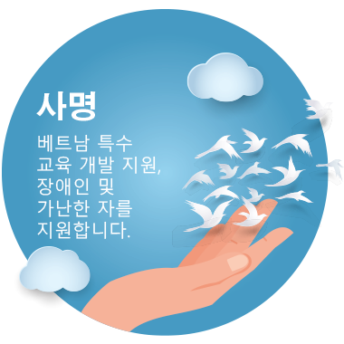 mission sgf ko