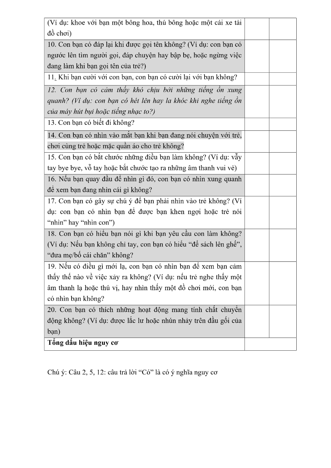 Bảng kiểm sàng lọc rối loạn phổ tự kỷ trẻ nhỏ MCHAT R 2