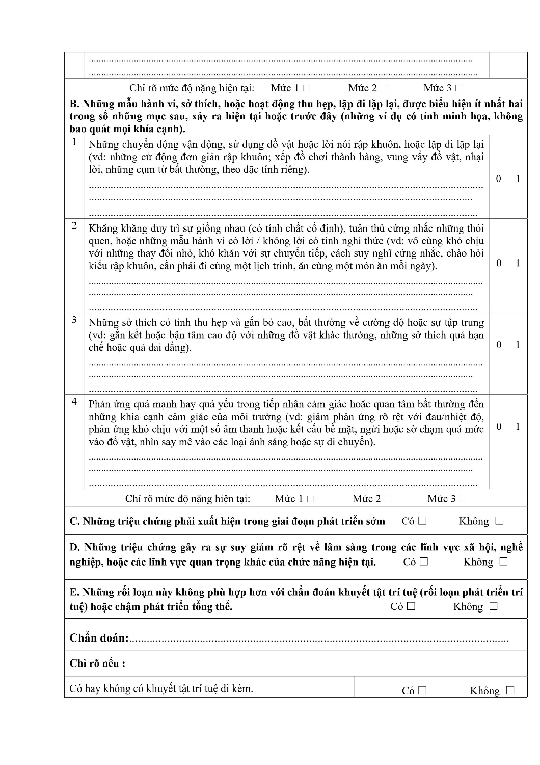 Đánh giá rối loạn phổ tự kỷ DSM5 2