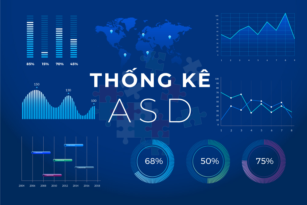 Thống kê ASD
