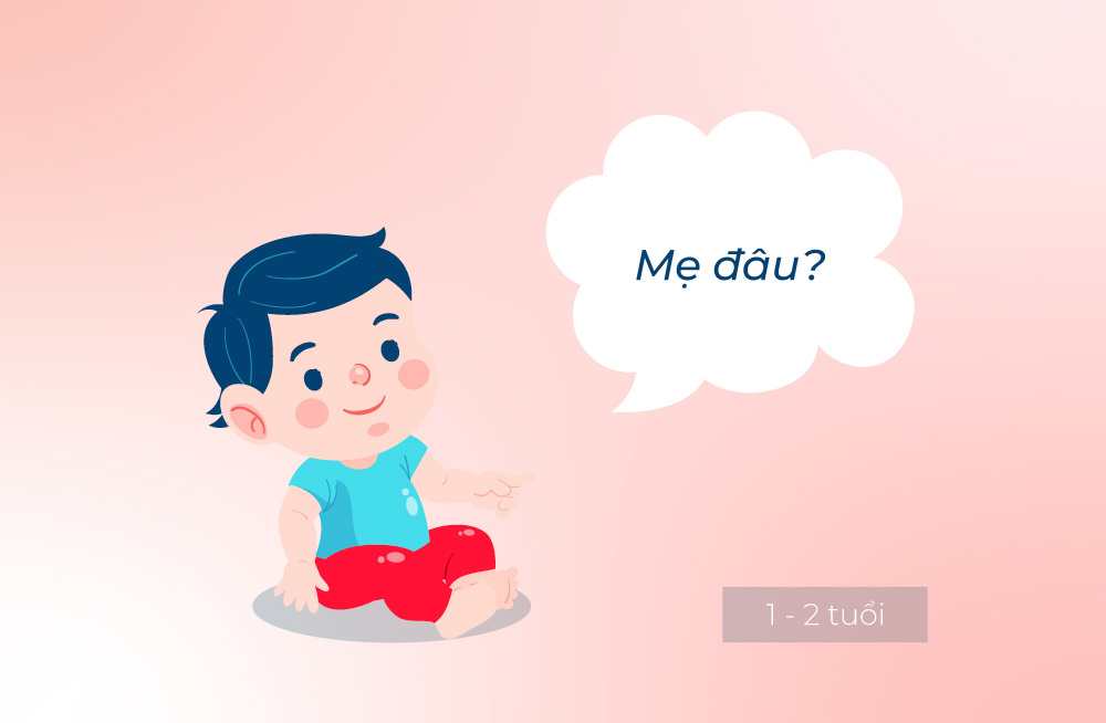 Các cột mốc phát triển ngôn ngữ của trẻ 2