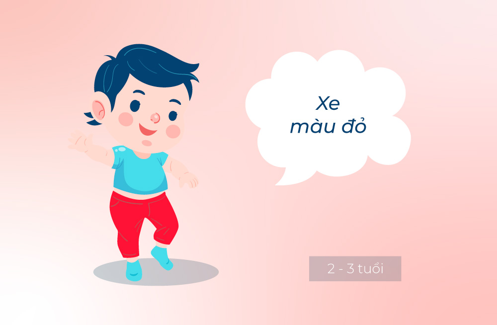 Các cột mốc phát triển ngôn ngữ của trẻ 3