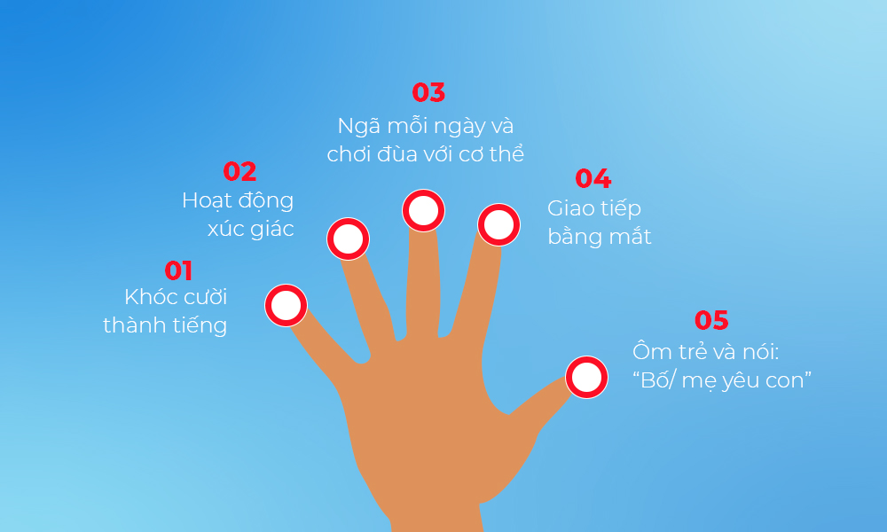 Khỏe mạnh và hạnh phúc hơn cùng trẻ tự kỷ mỗi ngày với 5 điều răn