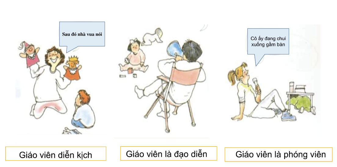 Giáo viên đáp ứng