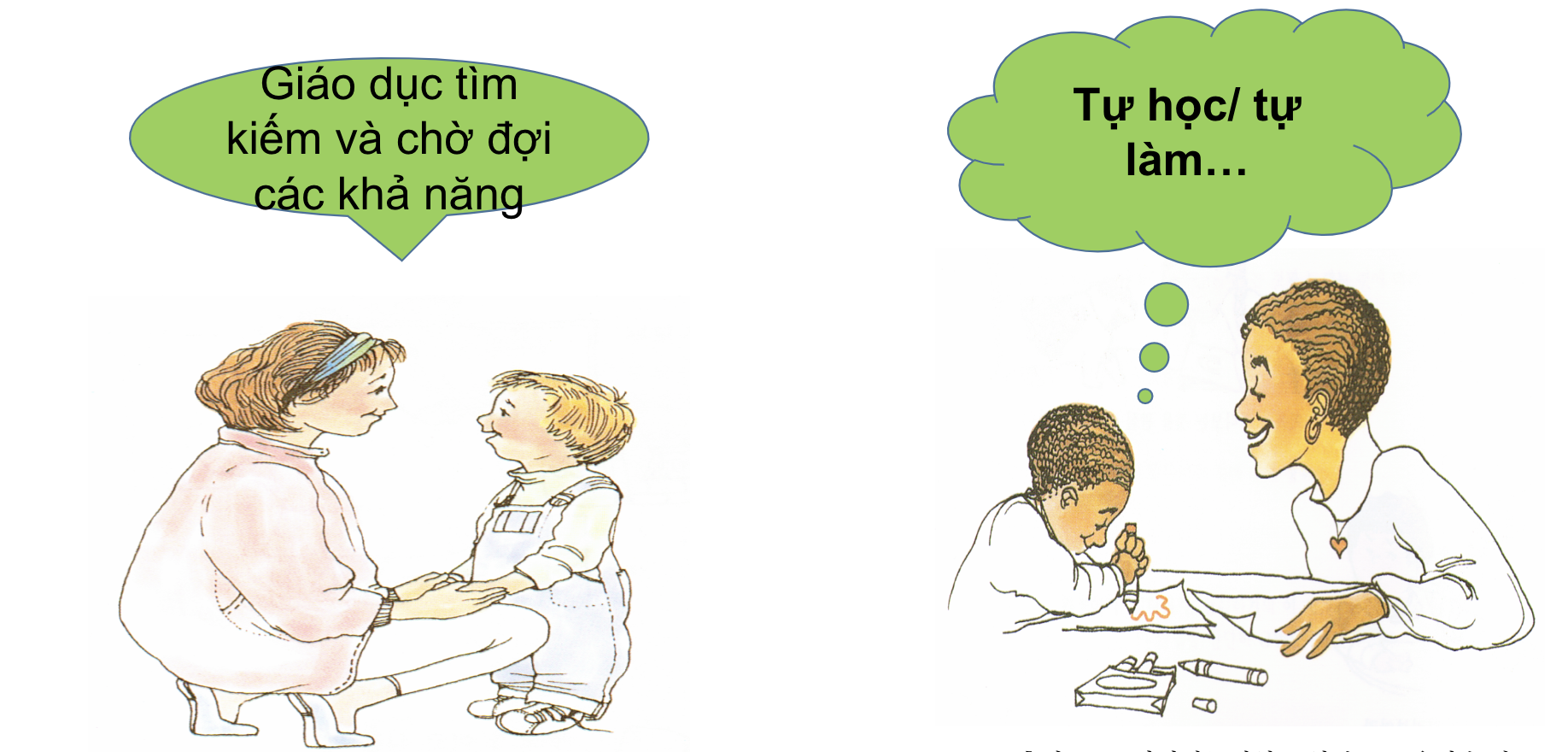 Trở thành giáo viên đáp ứng (2)